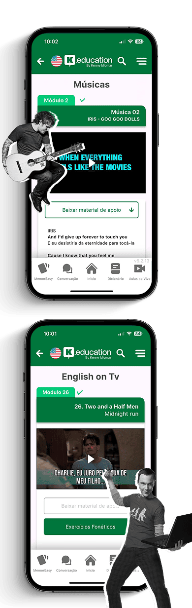 Conteúdos Favoritos